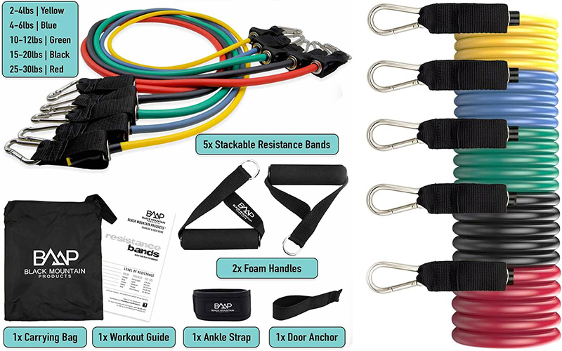 Black Mountain Products Resistance Band Set