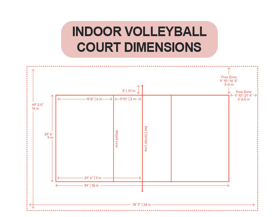 Indoor Volleyball Court​